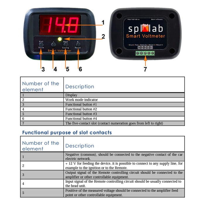 SPL Lab Car LED Digital 18V Voltmeter Compact w/ Protection Function