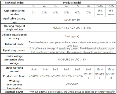 XS Power 6 Cell 35AH Lithium Bank 2.3V + 6 Cell Buss Bar Kit + Balancer